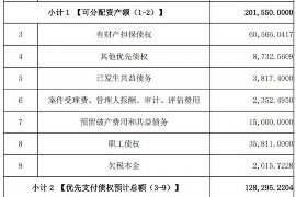 固安讨债公司